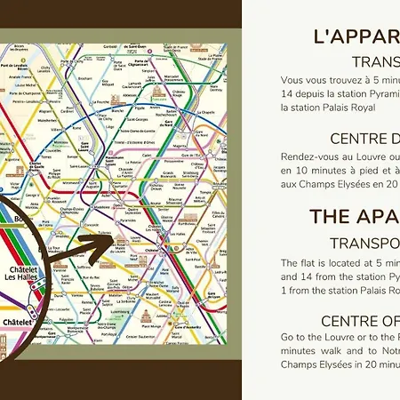 Appartamento Luminous Oasis Steps From The Louvre Parigi