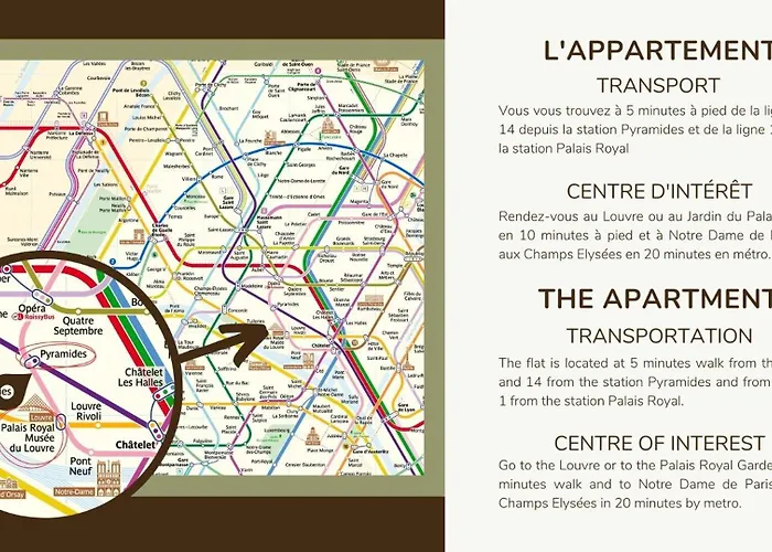 Appartement Luminous Oasis Steps From The Louvre Parijs